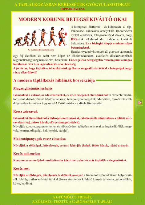 egeszsegved.-18.-old.gif